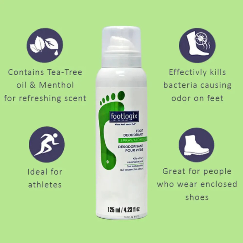 Foot Care Footlogix® Fresh Feet Combo