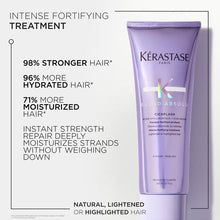 Load image into Gallery viewer, Kérastase | Blond Absolu Cicaflash Conditioner 250ml.