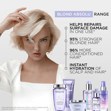 Load image into Gallery viewer, Kérastase | Blond Absolu Cicaflash Conditioner 250ml.