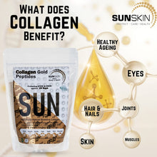 Load image into Gallery viewer, SUNSKIN | CLASSIC COLLAGEN Peptides 300g.